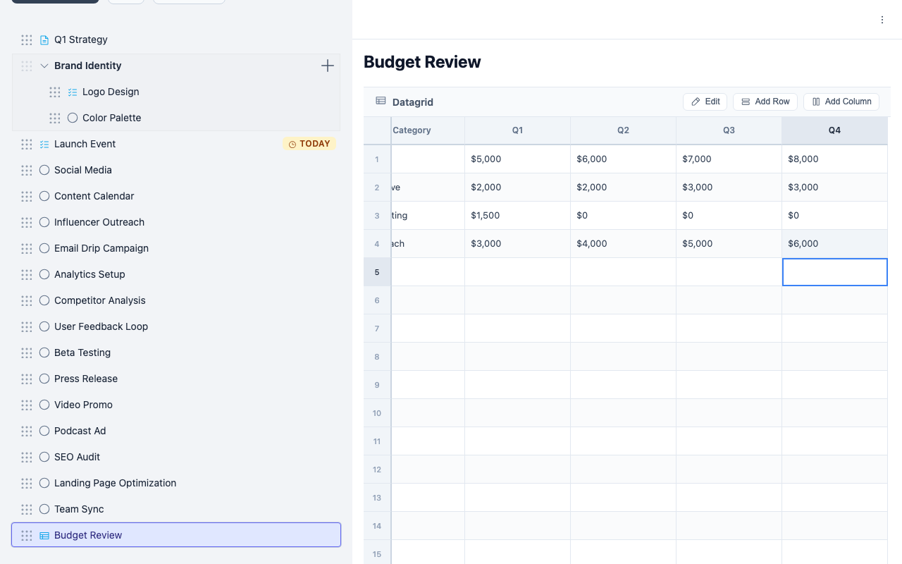 Collaborative Datagrids